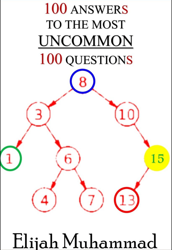 100 ANSWERS TO THE MOST UNCOMMON 100 QUESTIONS