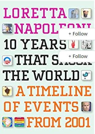 10 Years That Shook the World: A Timeline of Events from 2001