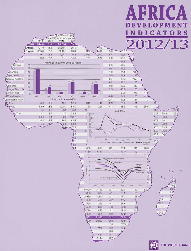 Africa Development Indicators 2012/2013 [With CDROM] [With CDROM]