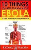 10 Things You Need to Know About Ebola: Facts about the Virus, Symptoms, Quarantine and Prevention