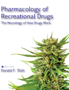 Pharmacology of Recreational Drugs