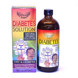 Natural Diabetes Solution