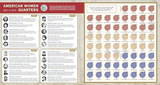 American Women Quarters Collector's Portfolio (Collect quarters for all three mints!)