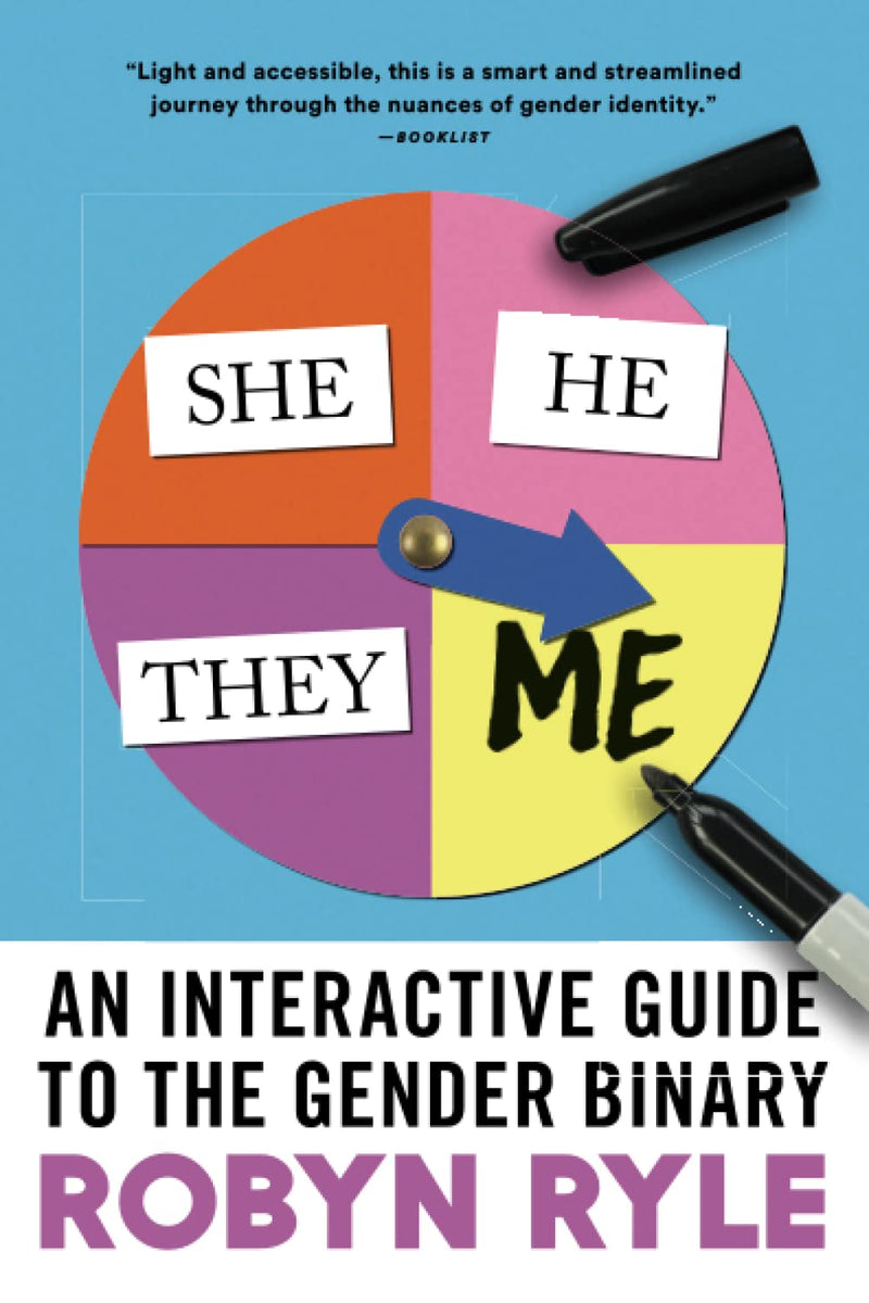 She/He/They/Me: An Interactive Guide to the Gender Binary