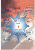 THE WORD DIET